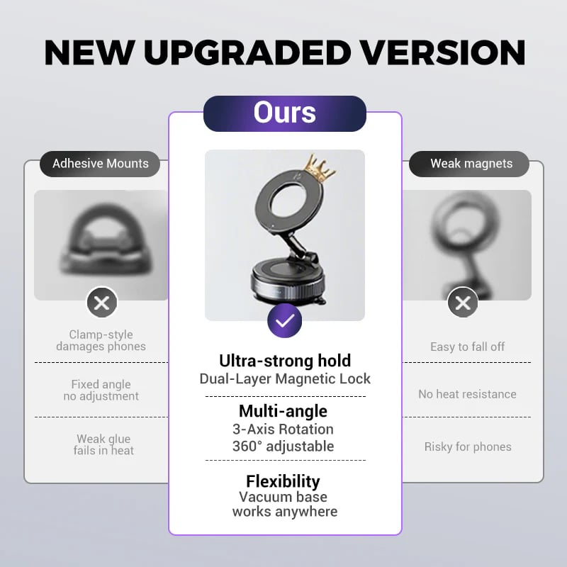 🏆Flash Sale⚡ 2.5K+ SOLD! Almost Gone-💥Retractable Car Phone Mount - 360° Magnetic Holder